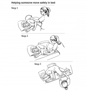 Helping Someone Move Safely in Bed