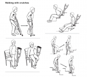 How to Use Crutches