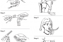 Using a Nebulizer