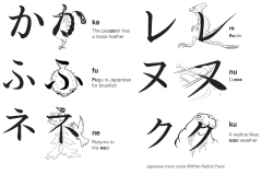 Kana Cards