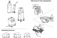 Using Oxygen at Home