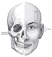 Medical1