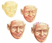 Process